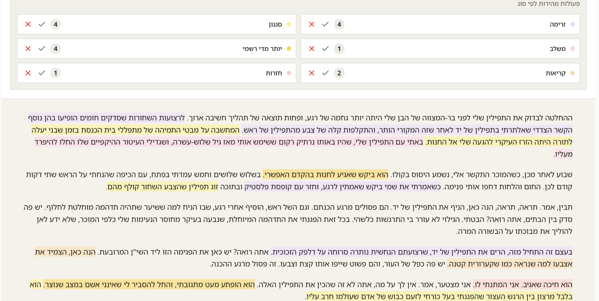 Seffer editorial findings highlighted inside the manuscript