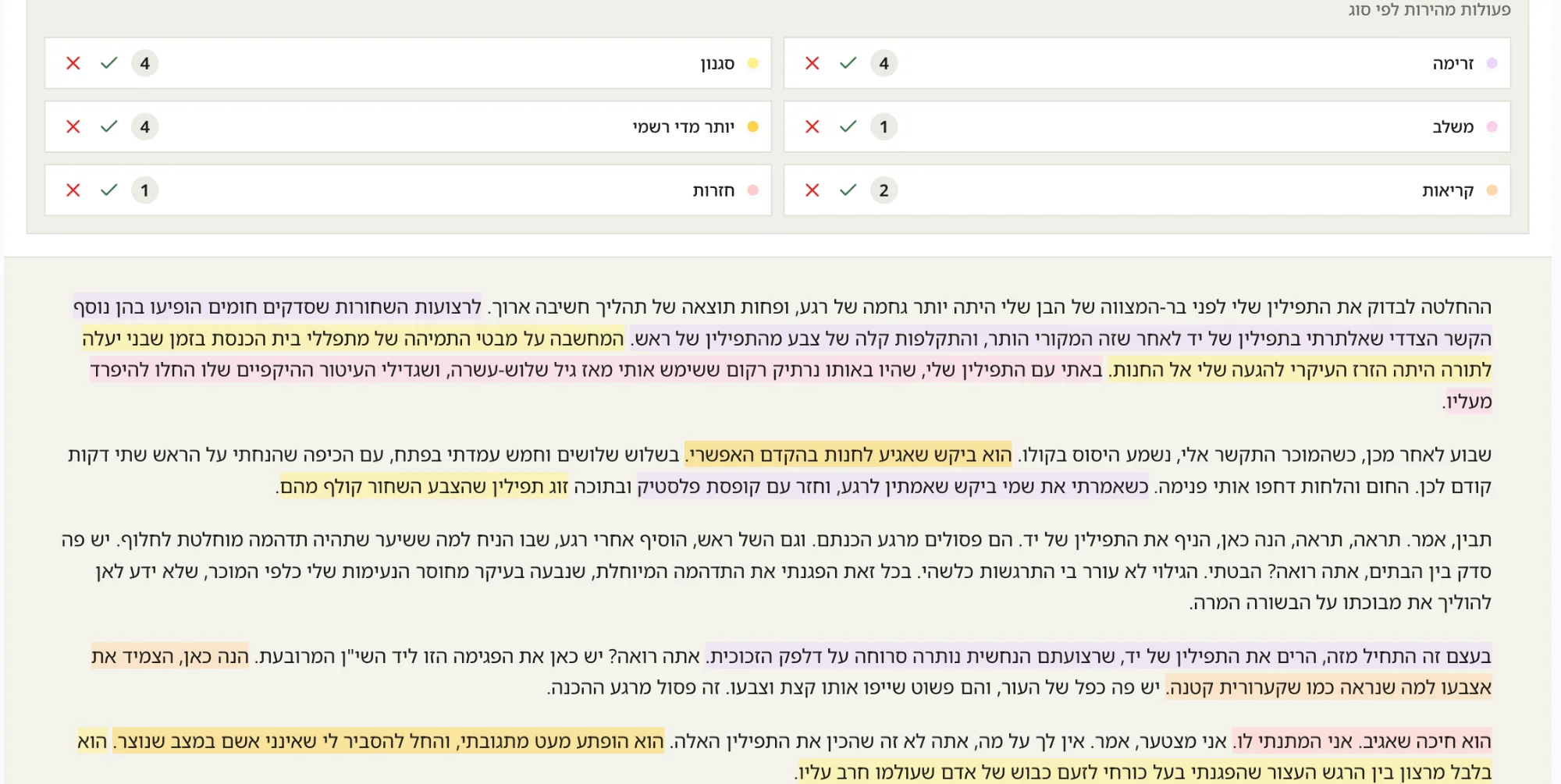 Editorial findings located inside the manuscript